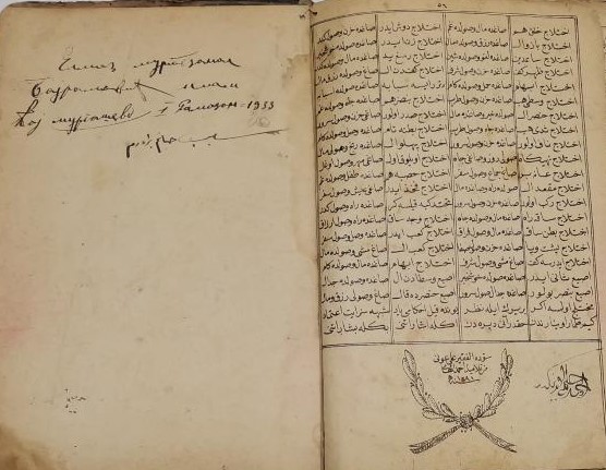 OSMANLICA KİTAP: TABİRNAME-İ MUHİDDİNİ ARABİ