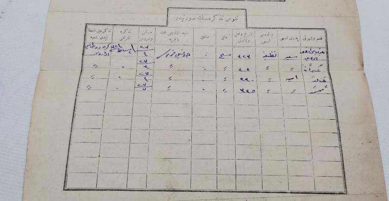 CUMHURİYET İLK DÖNEM OSMANLICA BOLU GEREDE İLÇESİ TAPU SENEDİ