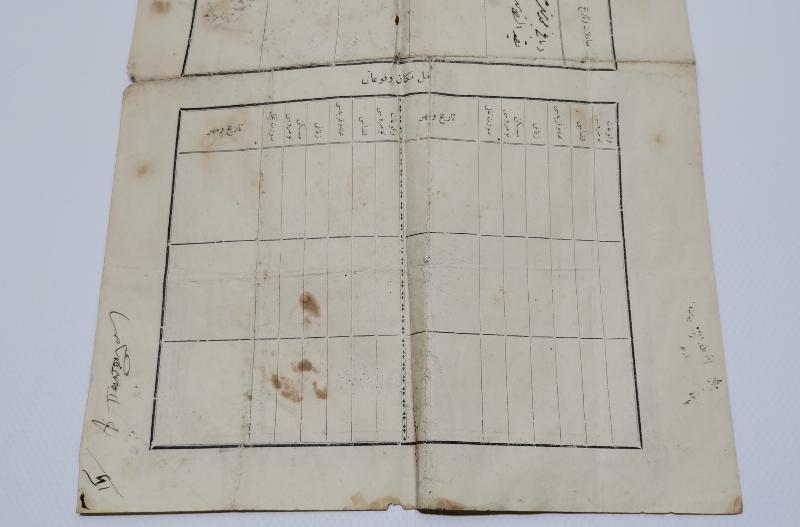 DEVLETİ ALİYYE OSMANİYE TEZKERESİ