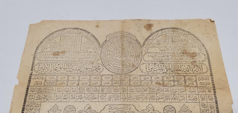 OSMANLI DÖNEMİ HİLYEİ ŞERİF DUVAR PANOSU