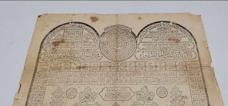 OSMANLI DÖNEMİ HİLYEİ ŞERİF DUVAR PANOSU