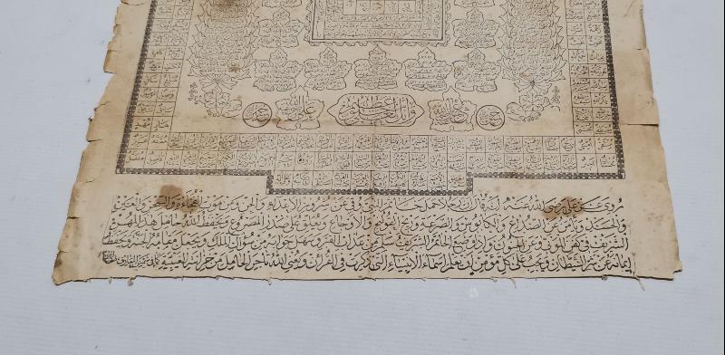 OSMANLI DÖNEMİ HİLYEİ ŞERİF DUVAR PANOSU