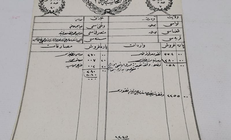 OSMANLI DÖNEMİ MEDRESENİN HAYRATI İÇİN EVKAFI HUMAYUN MUHASEBE EVRAKI