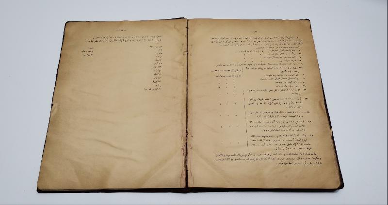 LOZAN BARIŞ ANLAŞMASININ TÜM MADDELERİNİN YAZILI OLDUĞU OSMANLICA NADİR KİTAP: LOZAN SULH MUAHEDENAMES