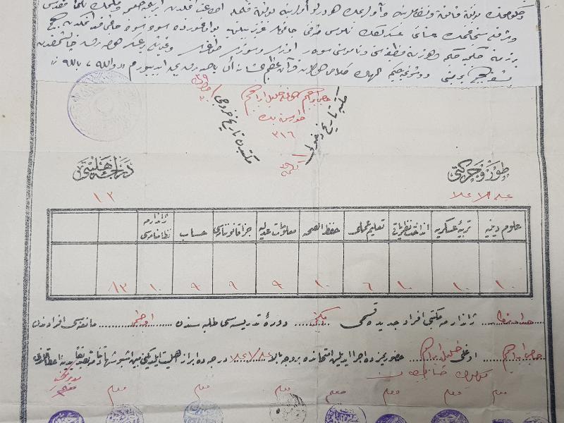 OSMANLI DÖNEMİ ÇOK NADİR BURSA JANDARMA ALAY MEKTEBİ DİPLOMASI 