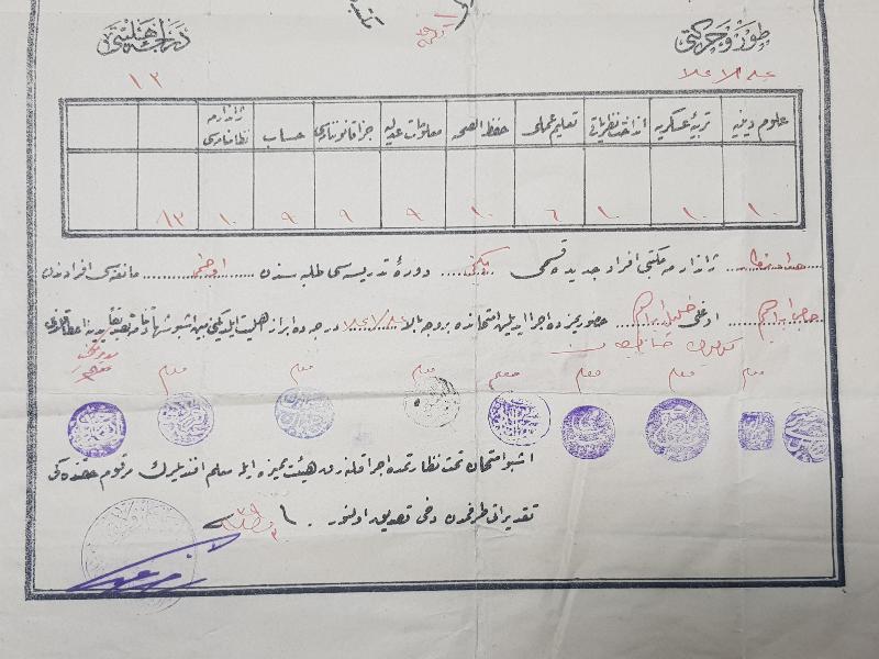 OSMANLI DÖNEMİ ÇOK NADİR BURSA JANDARMA ALAY MEKTEBİ DİPLOMASI 