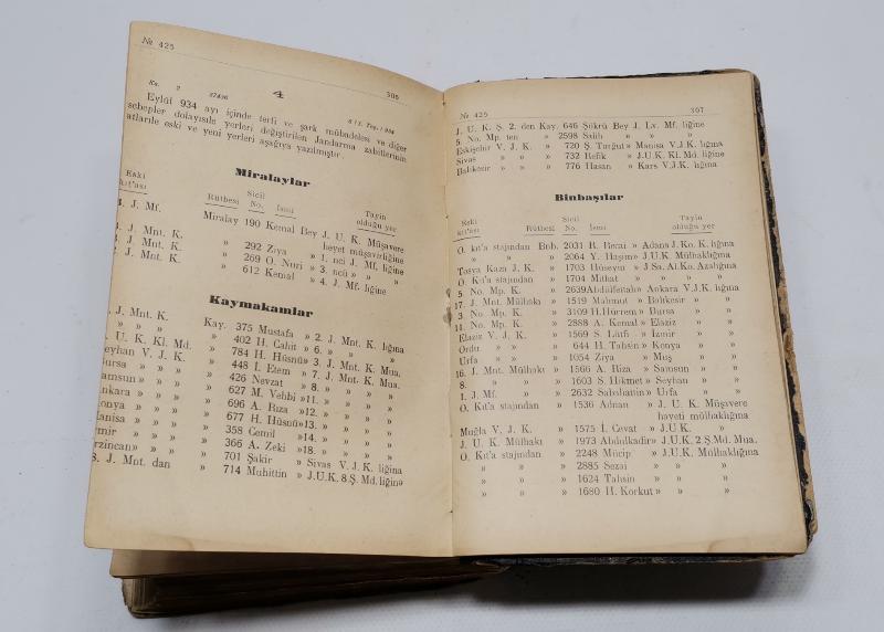 1933-1934 TARİHLİ CİLTLENMİŞ JANDARMA MECMUASI