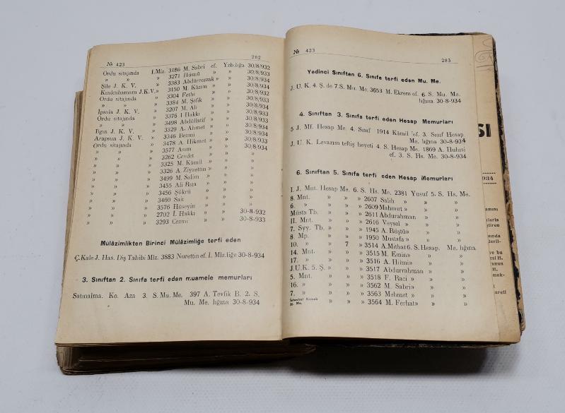 1933-1934 TARİHLİ CİLTLENMİŞ JANDARMA MECMUASI