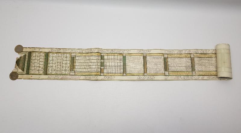 OSMANLI DÖNEMİ EL YAZMA RUZNAME