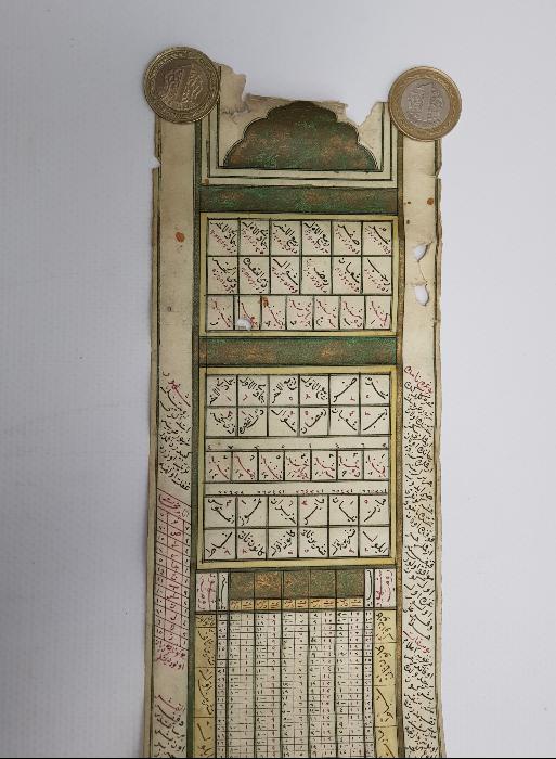 OSMANLI DÖNEMİ EL YAZMA RUZNAME