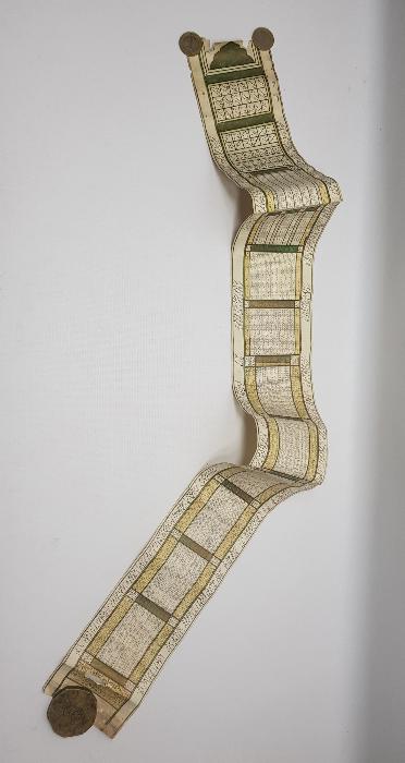 OSMANLI DÖNEMİ EL YAZMA RUZNAME