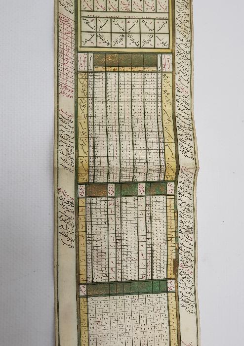 OSMANLI DÖNEMİ EL YAZMA RUZNAME