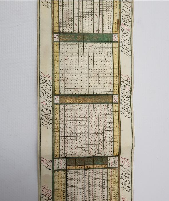 OSMANLI DÖNEMİ EL YAZMA RUZNAME