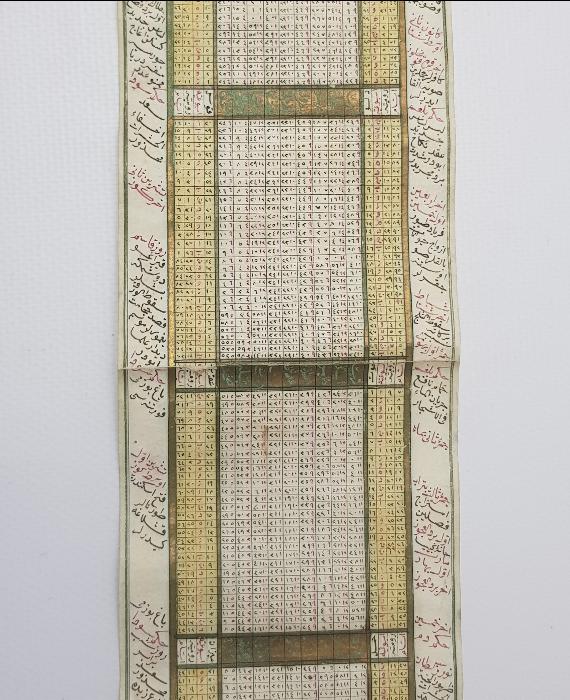 OSMANLI DÖNEMİ EL YAZMA RUZNAME