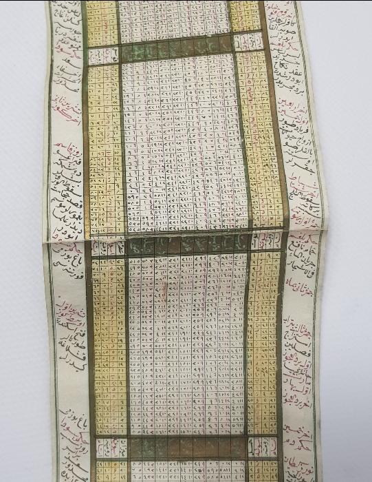 OSMANLI DÖNEMİ EL YAZMA RUZNAME