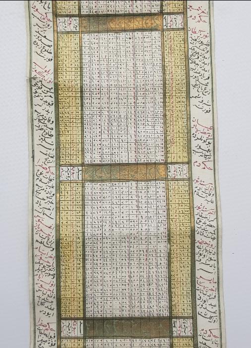 OSMANLI DÖNEMİ EL YAZMA RUZNAME