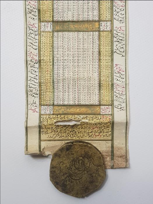 OSMANLI DÖNEMİ EL YAZMA RUZNAME