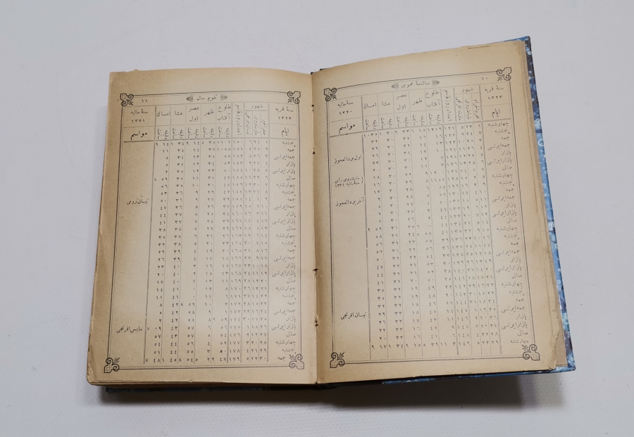 ABDÜLHAMİD HAN DÖNEMİ SALNAME