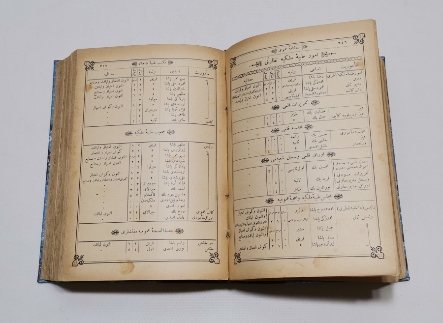 ABDÜLHAMİD HAN DÖNEMİ SALNAME