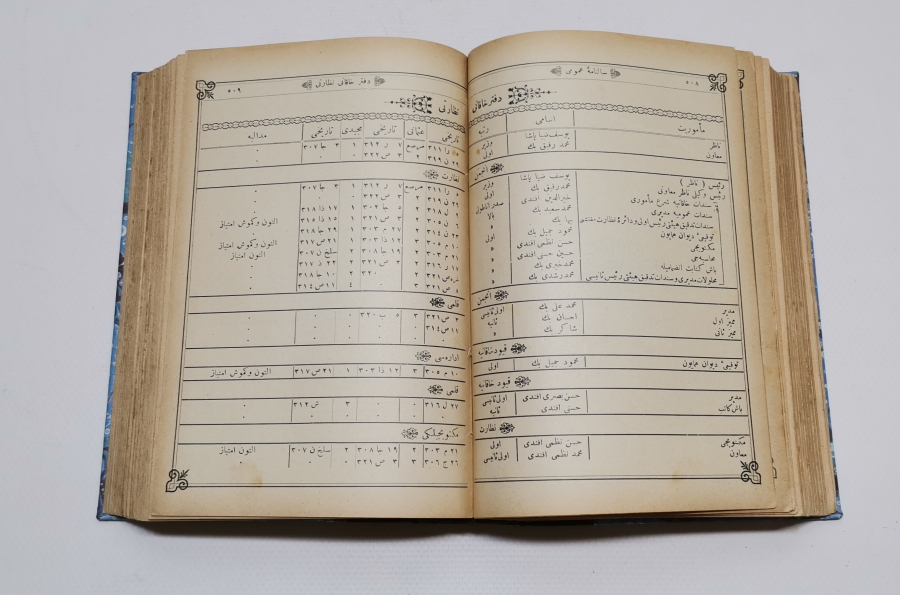 ABDÜLHAMİD HAN DÖNEMİ SALNAME