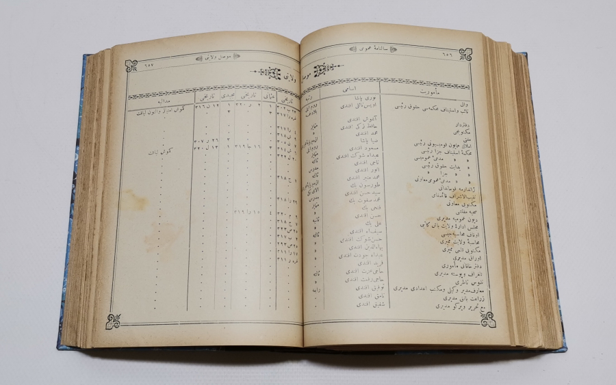 ABDÜLHAMİD HAN DÖNEMİ SALNAME