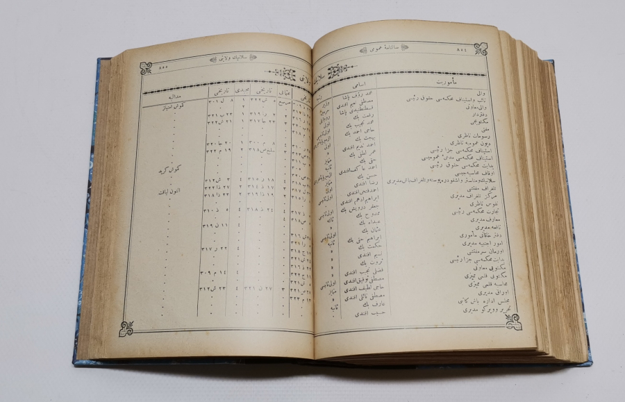 ABDÜLHAMİD HAN DÖNEMİ SALNAME