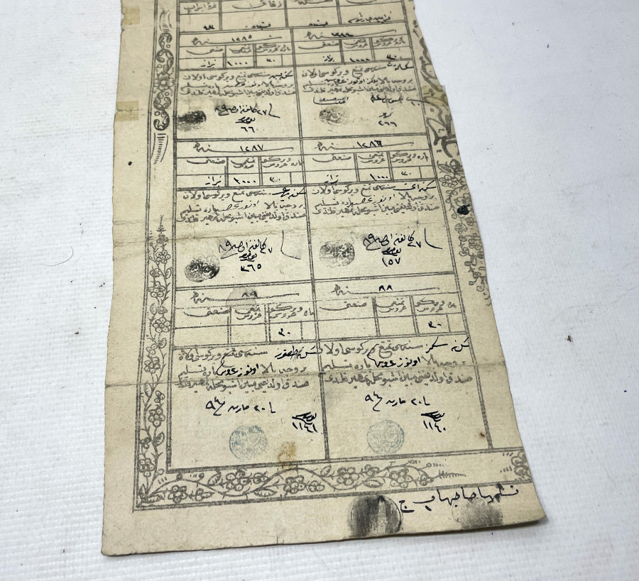 ÇOK NADİR ABDÜLAZİZ HAN DÖNEMİ OSMANLI ESNAF RUHSATNAMESİ