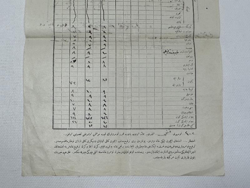 EĞİTİM TARİHİ: OSMANLICA ÜSKÜDAR ERKEK LİSESİ ÖĞRENCİ İLMUHABERİ