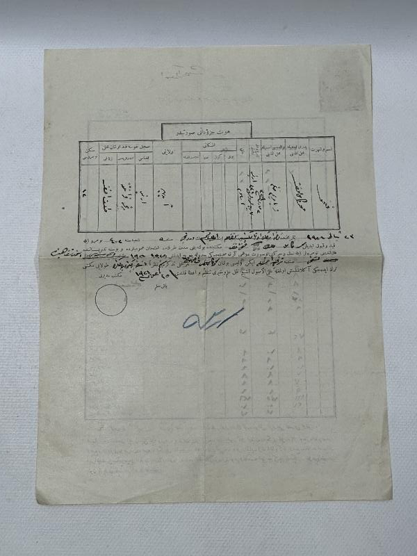 EĞİTİM TARİHİ: OSMANLICA ÜSKÜDAR ERKEK LİSESİ ÖĞRENCİ İLMUHABERİ
