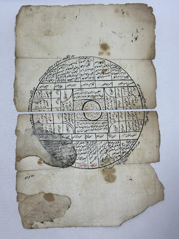 OSMANLI DÖNEMİ ASTRONOMİ VE ASTROLOJİ İLE İLGİLİ EL YAZMA LEVHA