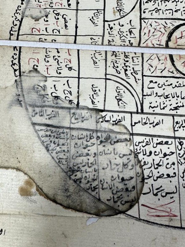 OSMANLI DÖNEMİ ASTRONOMİ VE ASTROLOJİ İLE İLGİLİ EL YAZMA LEVHA