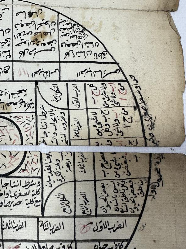 OSMANLI DÖNEMİ ASTRONOMİ VE ASTROLOJİ İLE İLGİLİ EL YAZMA LEVHA