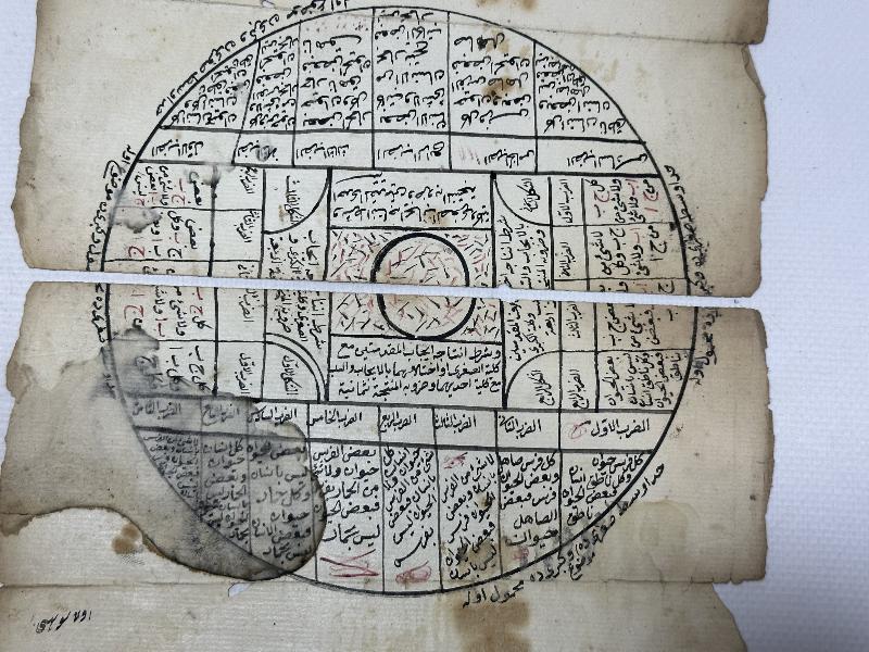 OSMANLI DÖNEMİ ASTRONOMİ VE ASTROLOJİ İLE İLGİLİ EL YAZMA LEVHA