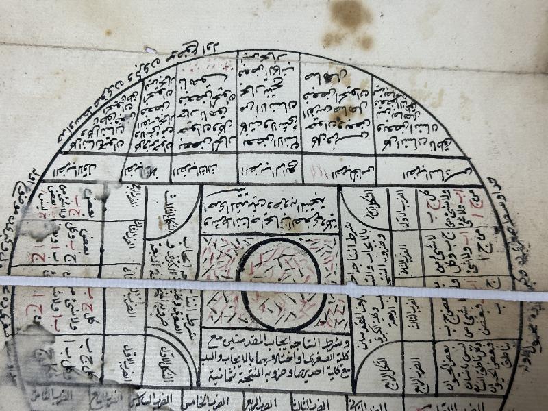 OSMANLI DÖNEMİ ASTRONOMİ VE ASTROLOJİ İLE İLGİLİ EL YAZMA LEVHA