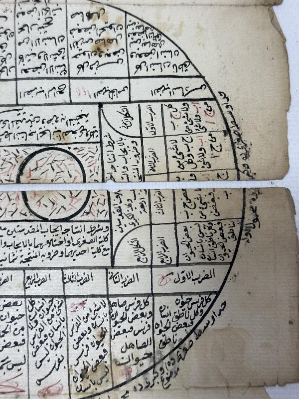 OSMANLI DÖNEMİ ASTRONOMİ VE ASTROLOJİ İLE İLGİLİ EL YAZMA LEVHA