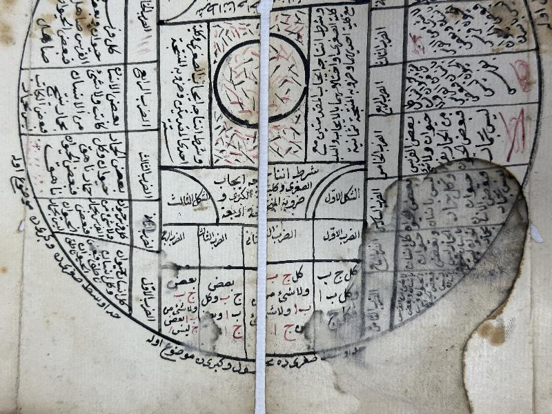 OSMANLI DÖNEMİ ASTRONOMİ VE ASTROLOJİ İLE İLGİLİ EL YAZMA LEVHA