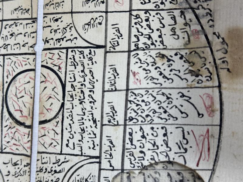 OSMANLI DÖNEMİ ASTRONOMİ VE ASTROLOJİ İLE İLGİLİ EL YAZMA LEVHA