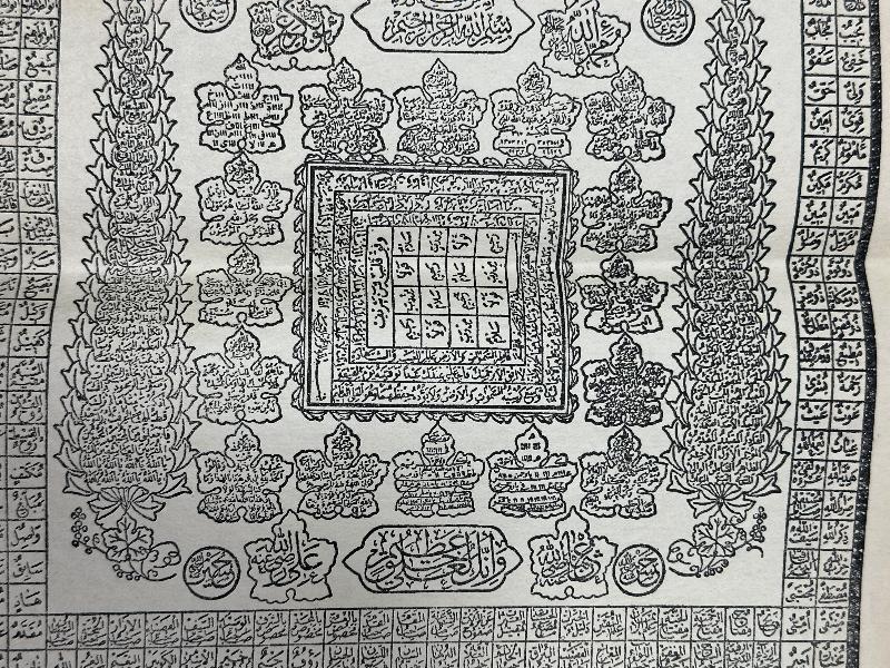 OSMANLI DÖNEMİ HİLYEİ ŞERİF DUVAR PANOSU