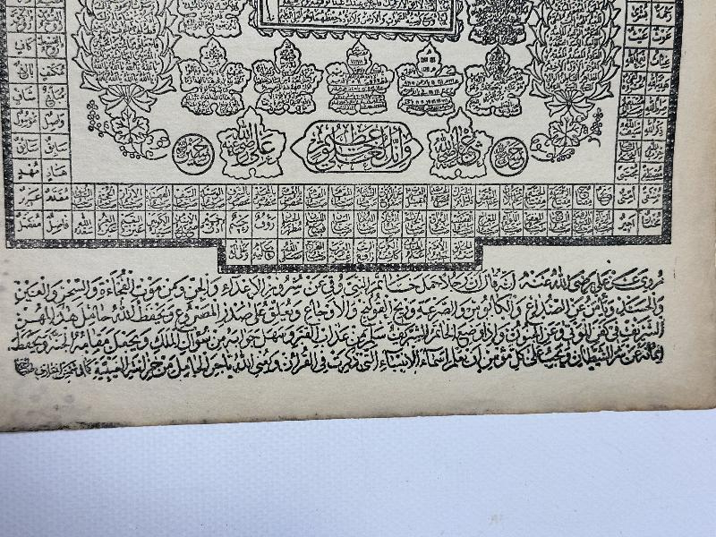 OSMANLI DÖNEMİ HİLYEİ ŞERİF DUVAR PANOSU