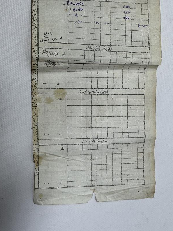 OSMANLI VETERİNER TARİHİ: AĞNAM PUSULASI