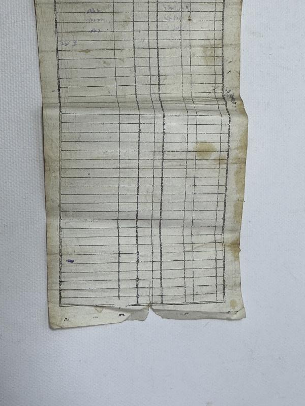 OSMANLI VETERİNER TARİHİ: AĞNAM PUSULASI