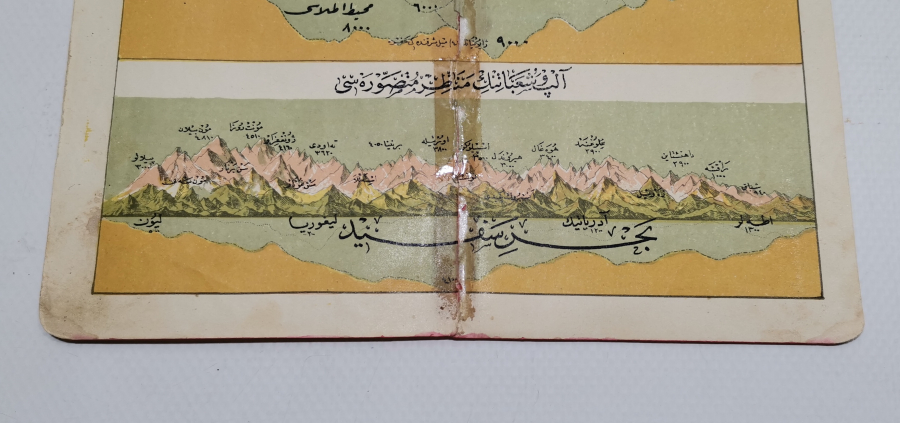 OSMANLI DÖNEMİ OSMANLICA YAZILI HİMALAYA DAĞLARI GÖRSELLİ HARİTA