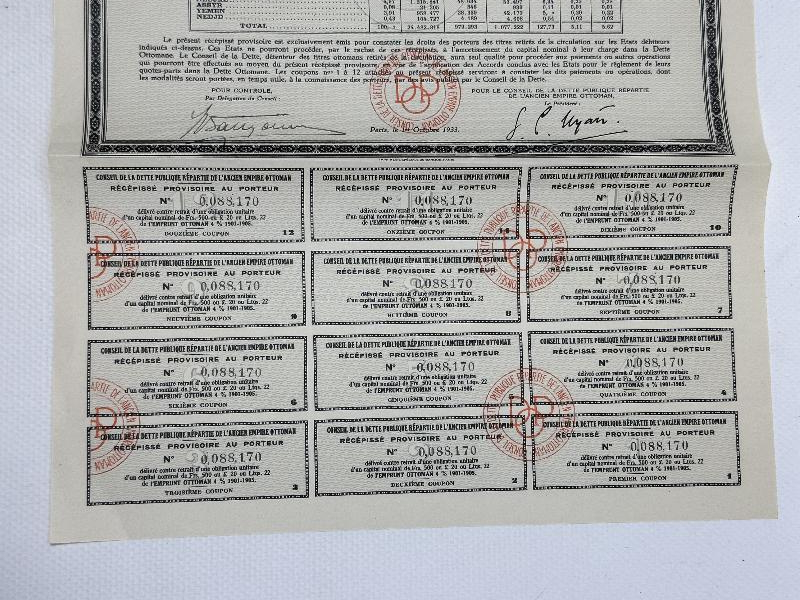 OSMANLI DEVLETİ BORÇLANMA HİSSE SENEDİ 