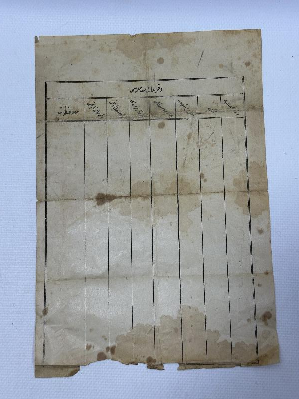 OSMANLI DÖNEMİ BALIKESİR İLİ TİCARET RUHSATI 