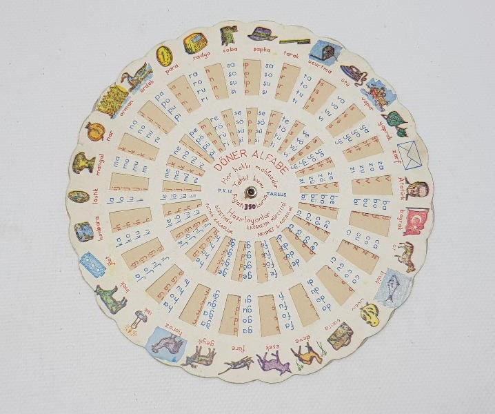 EĞİTİM TARİHİ: DÖNER ALFABE