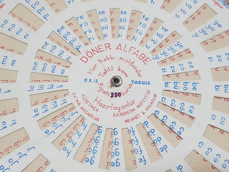 EĞİTİM TARİHİ: DÖNER ALFABE