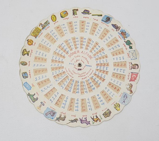 EĞİTİM TARİHİ: DÖNER ALFABE