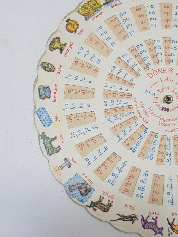 EĞİTİM TARİHİ: DÖNER ALFABE