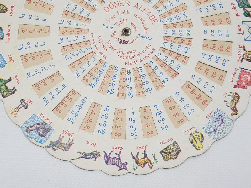 EĞİTİM TARİHİ: DÖNER ALFABE