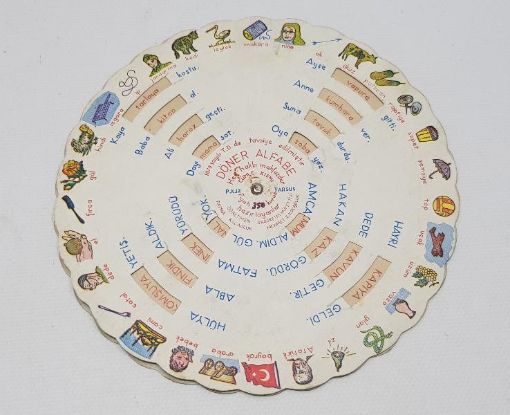 EĞİTİM TARİHİ: DÖNER ALFABE